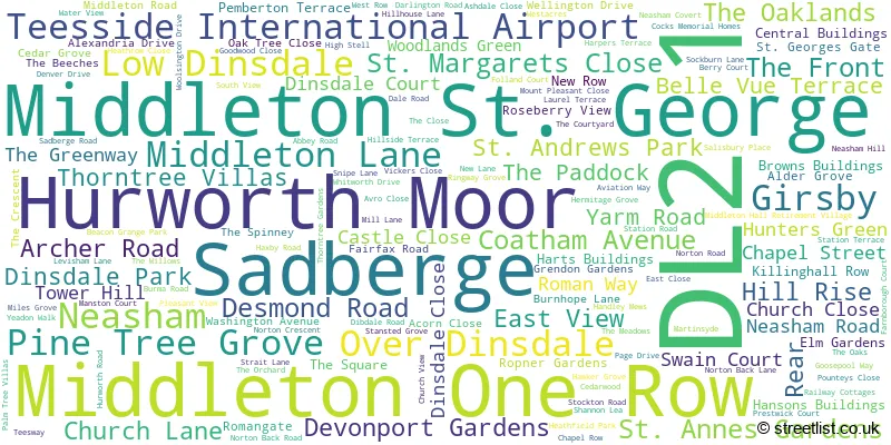 A word cloud for the DL2 1 postcode